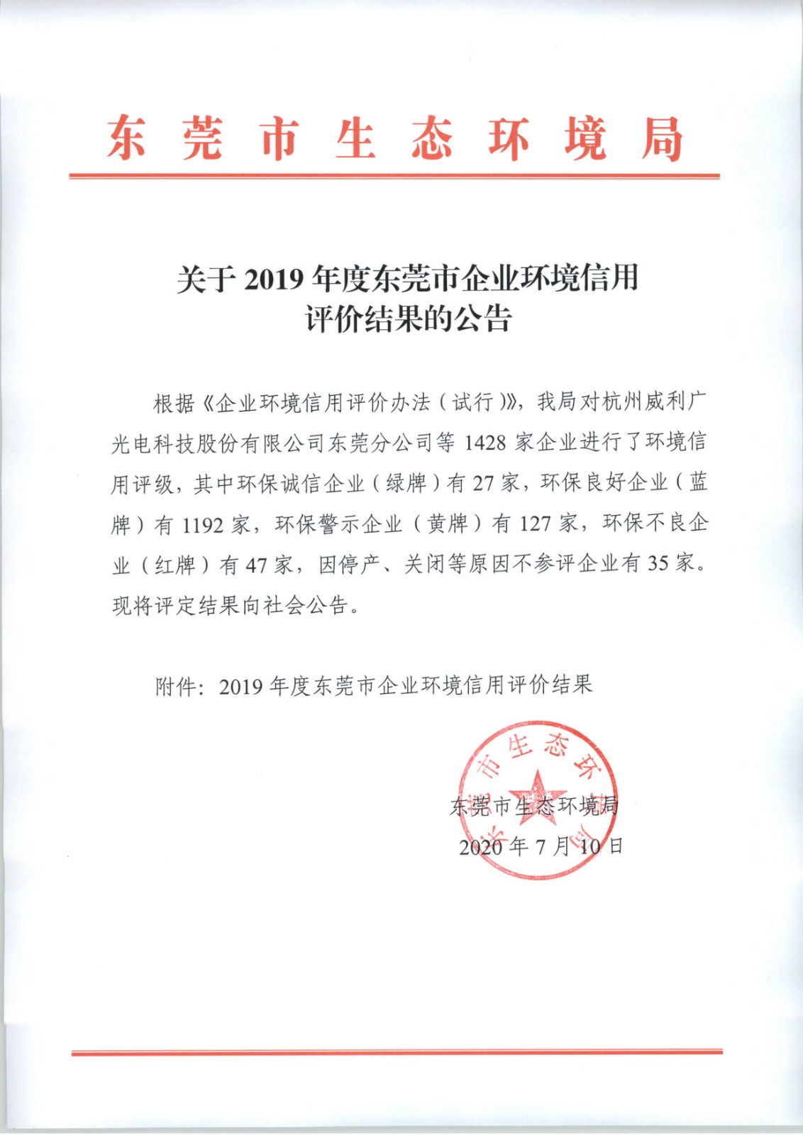 1596417588691449.jpg 關(guān)于2019年度東莞市企業(yè)環(huán)境信用評(píng)價(jià)結(jié)果的公告.jpg